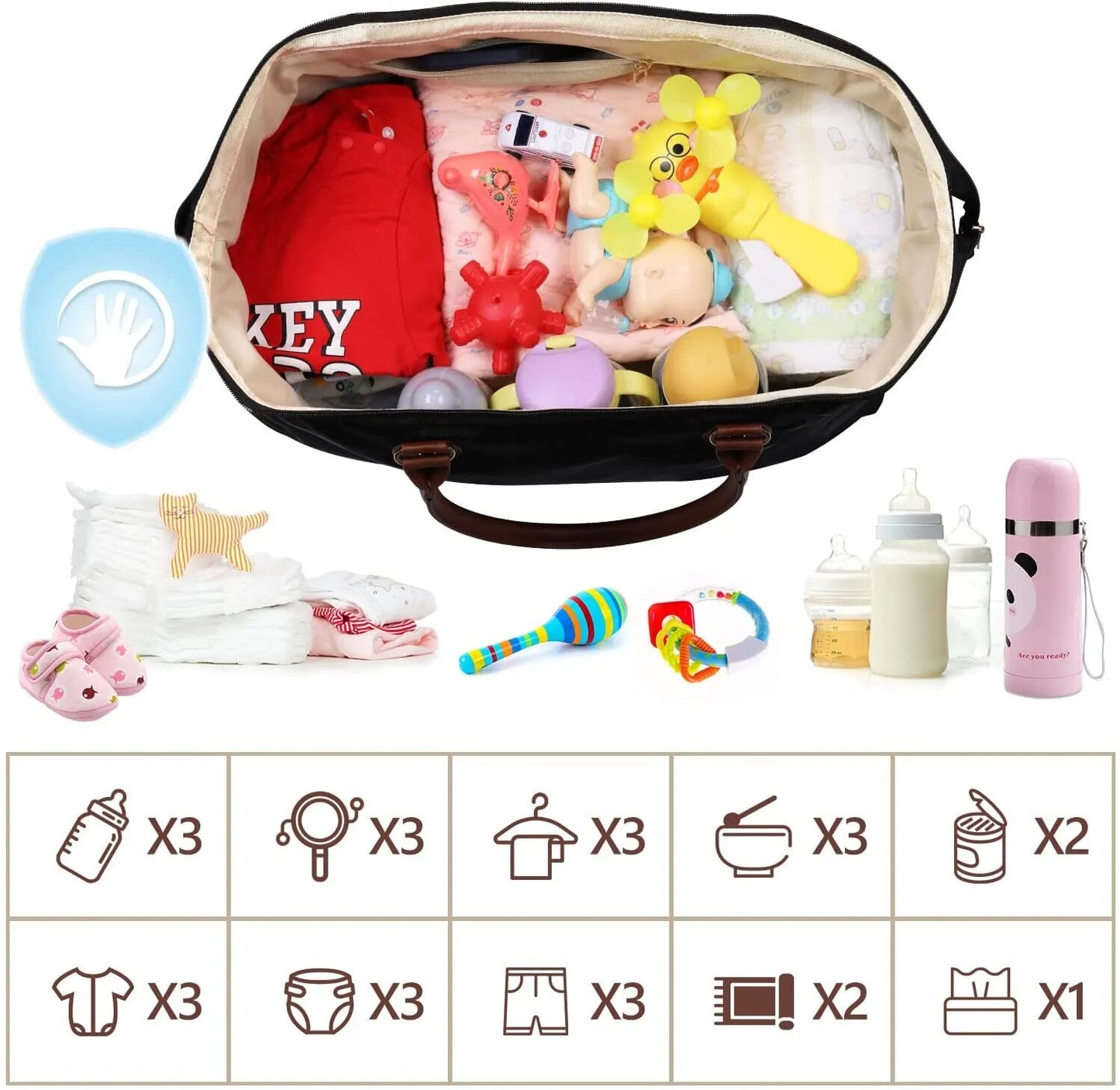 Mama Tote Bag Maternity Diaper Mommy Large Capacity Bag Women Nappy Organizer Stroller Bag Baby Care Travel Backpack Mom Gifts